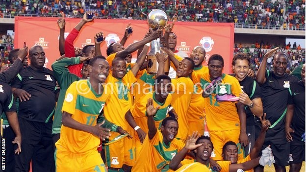 Zimbabwe, previous winners in the same competition kicked off the 2015 tourney on a good note--Pic BBC.Com/BBCSport