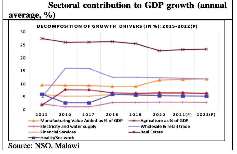 AfDB paints gloomy growth outlook